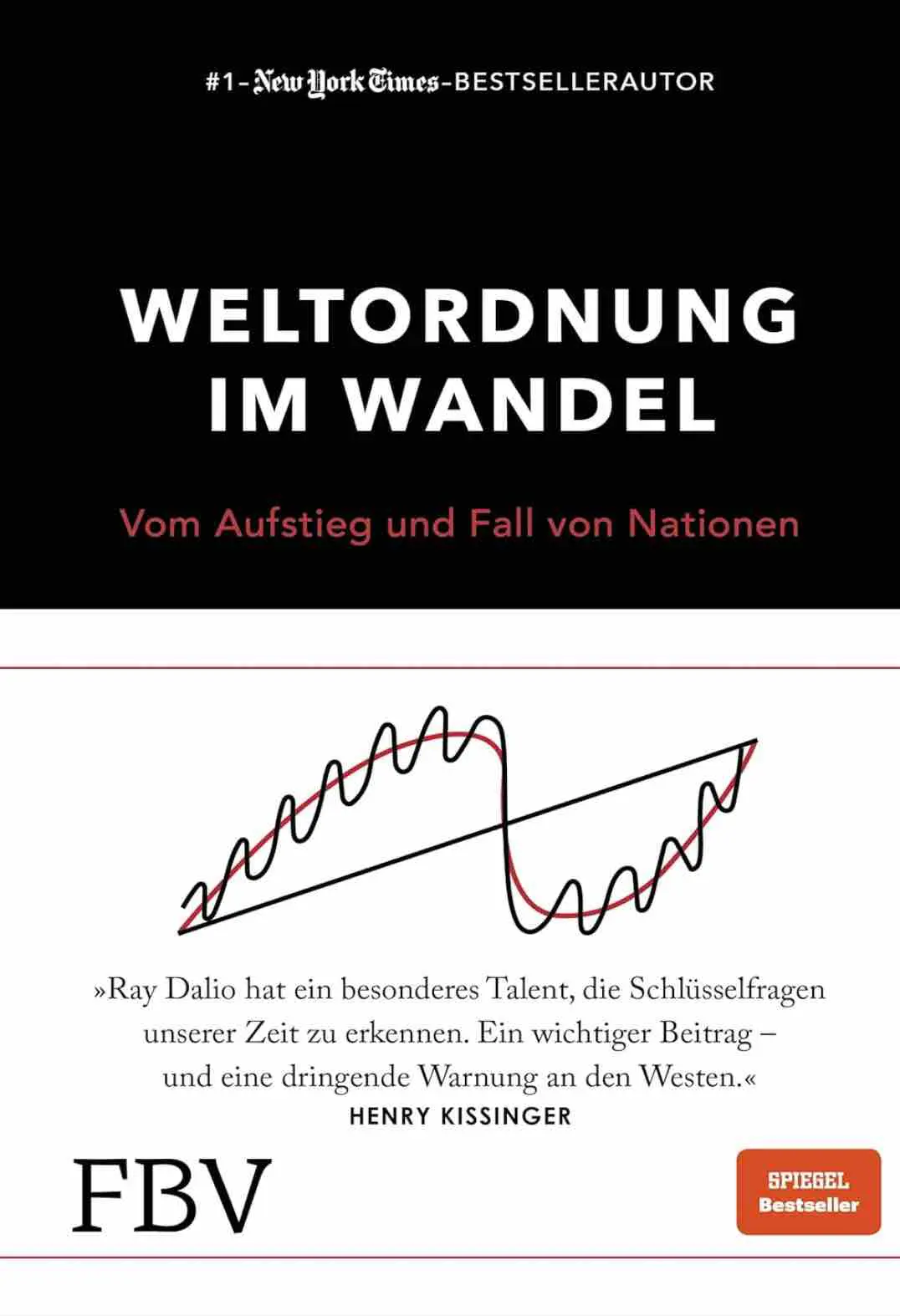Buchcover „Weltordnung im Wandel“ von Ray Dalio